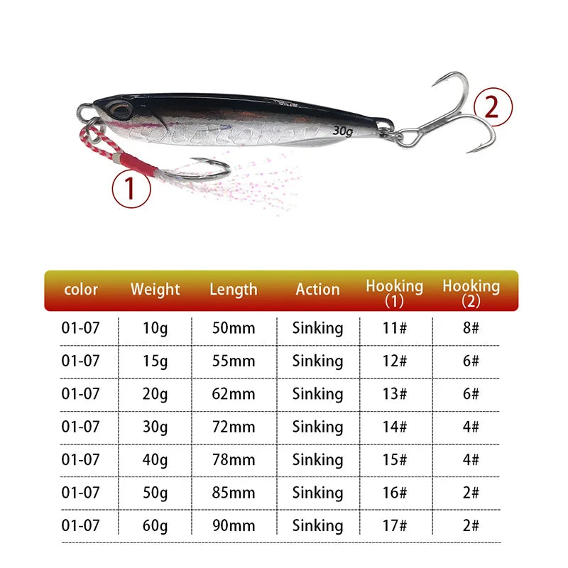 Japen Metal Cast Jig Spoon