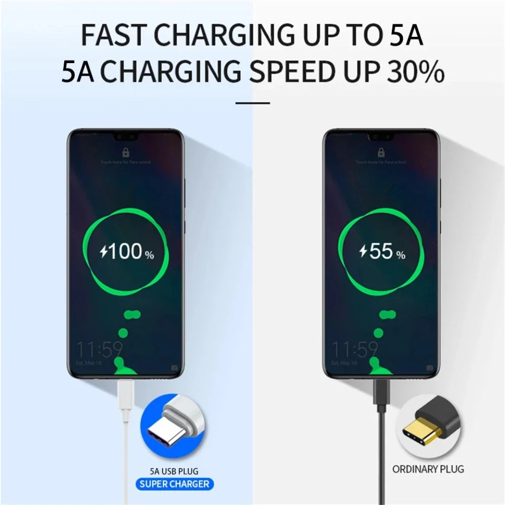 NNBILI 1-3PCS 10A 100W Type C Super Fast Charging Cable