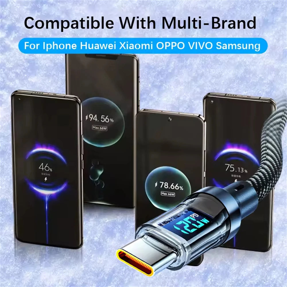 NNBILI 120W Type C to Type C Cable
